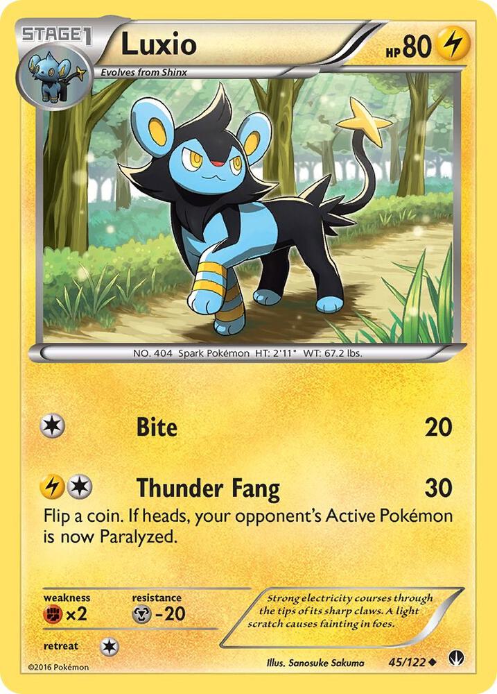 Luxio Uncommon XY - BREAKpoint 45/122 MP (Back)