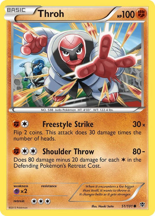Throh Common Plasma Blast 51/101 MP (Back)